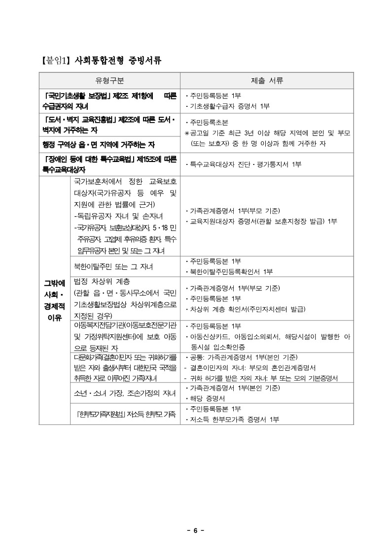 충청북도교육연구정보원 정보교육부_2023학년도 정보영재교육대상자 선발전형 공고문_6