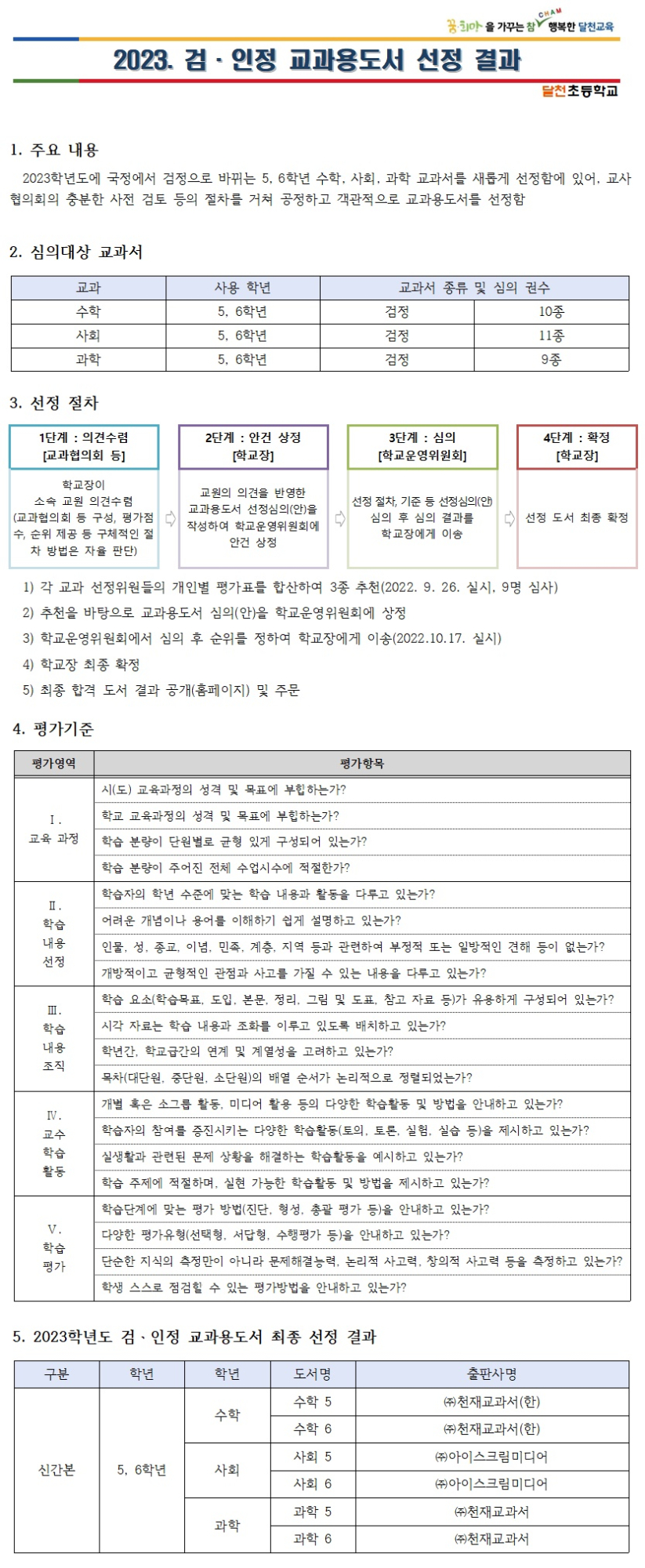 2023. 5, 6학년 검정교과용도서 선정 결과-홈페이지 공개