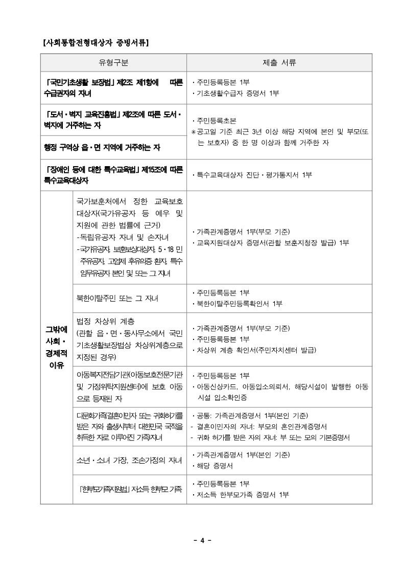 2023학년도 충청북도자연과학교육원부설영재교육원 영재교육대상자 선발 공고문_4