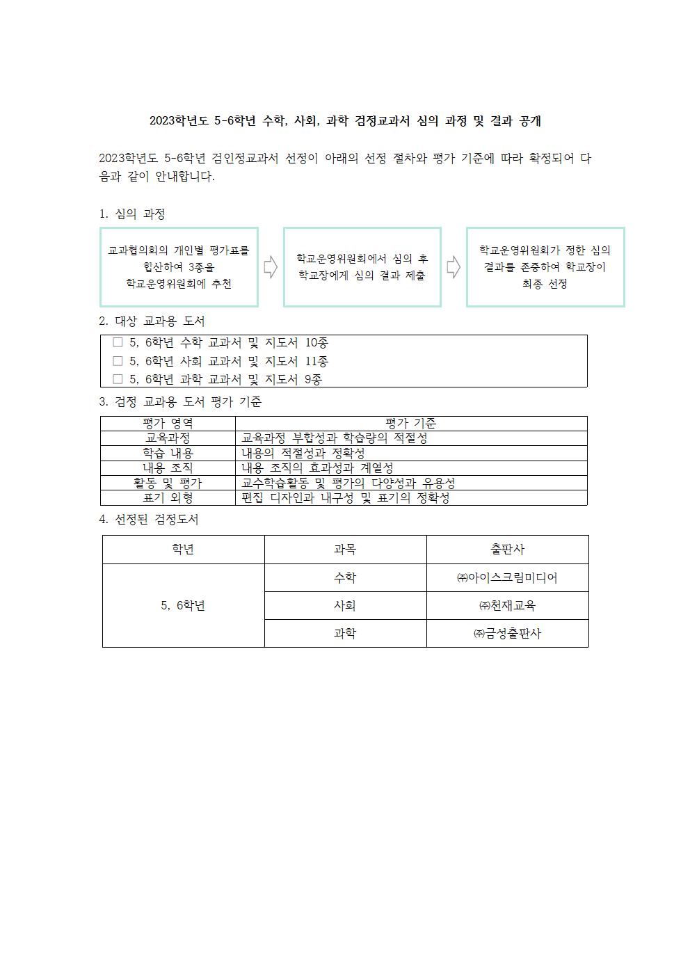 2023. 5-6학년 수학, 사회, 과학 검정교과서 심의 과정 및 결과001