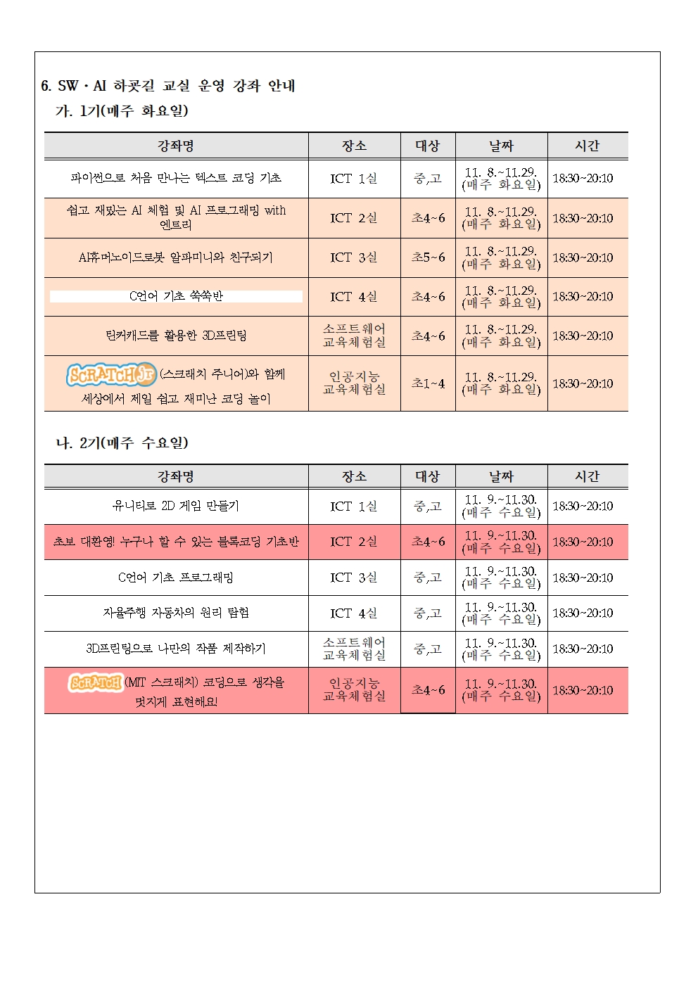 2022. SW AI 하굣길 교실 운영 안내 가정통신문002