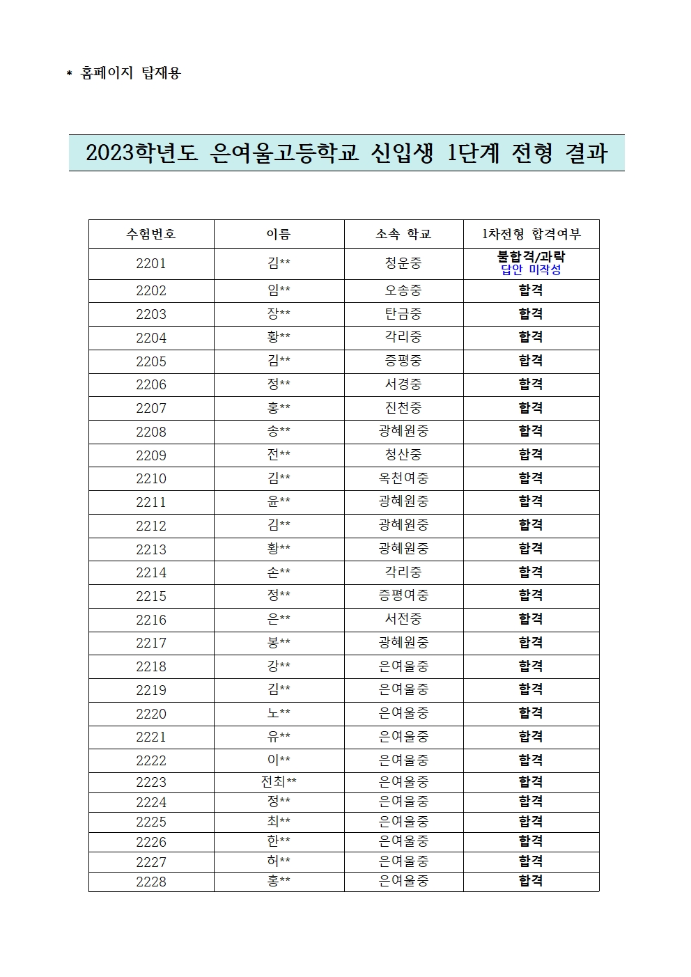 2023학년도 은여울고등학교 신입생 1단계 전형 합격자 명단001001