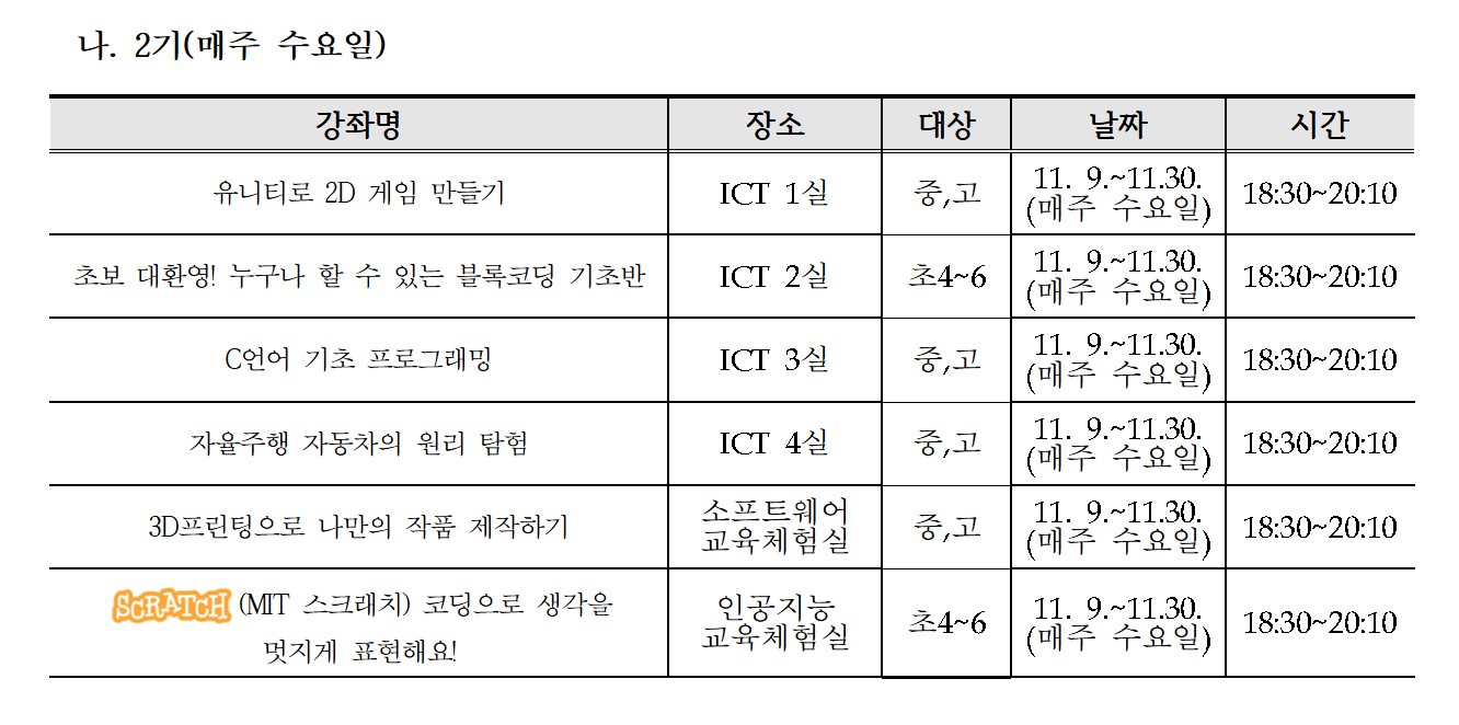 강좌안내(2기)