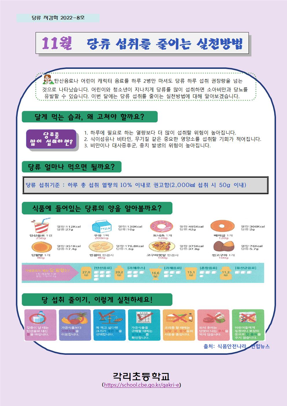 11월 당류 저감화 교육자료001