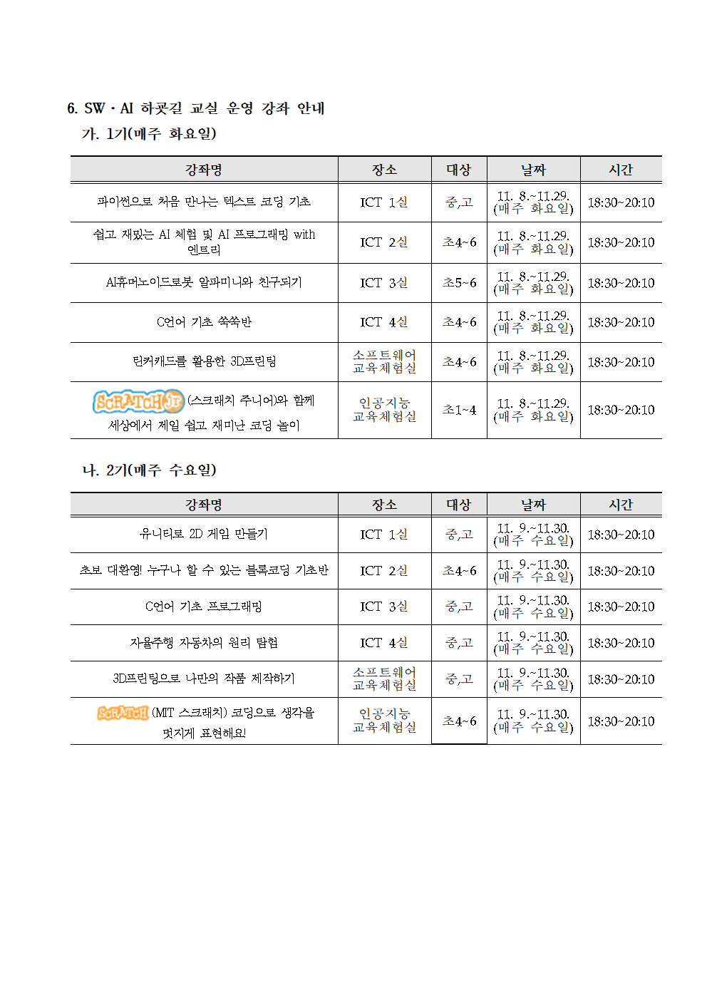 [붙임2] 2022. SW·AI 하굣길 교실 운영 안내002