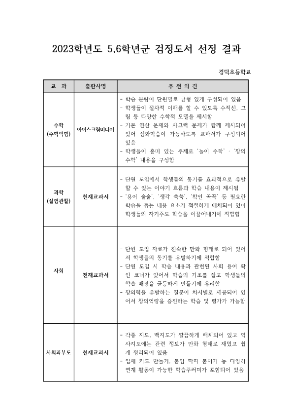 2023학년도 5,6학년군 검정도서 선정 결과_1