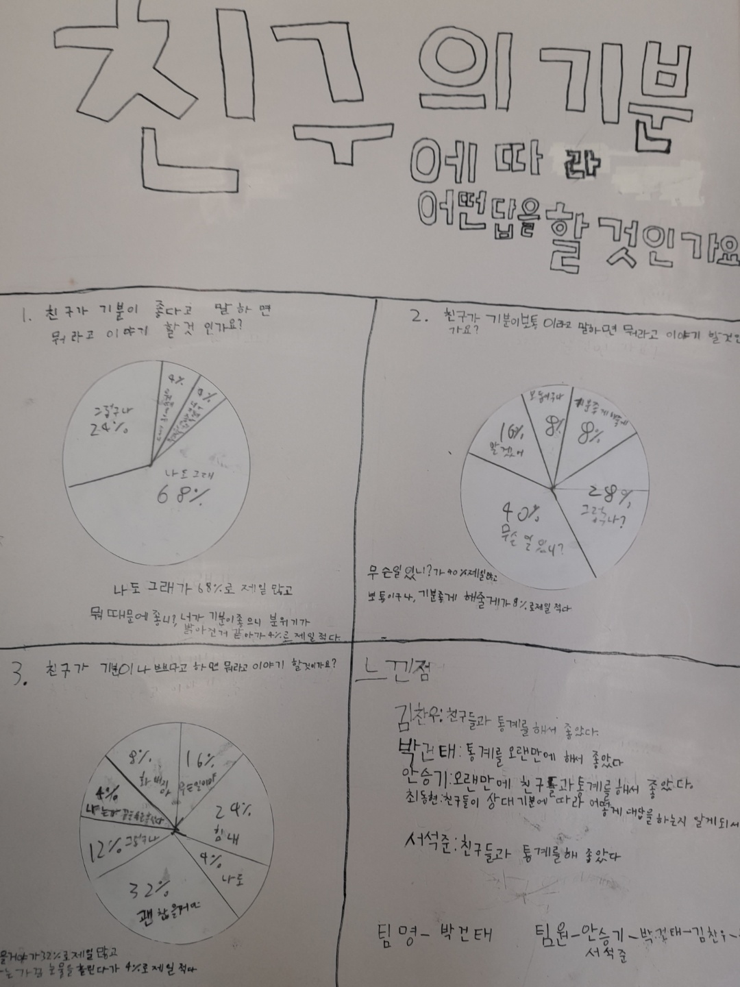 대답 1