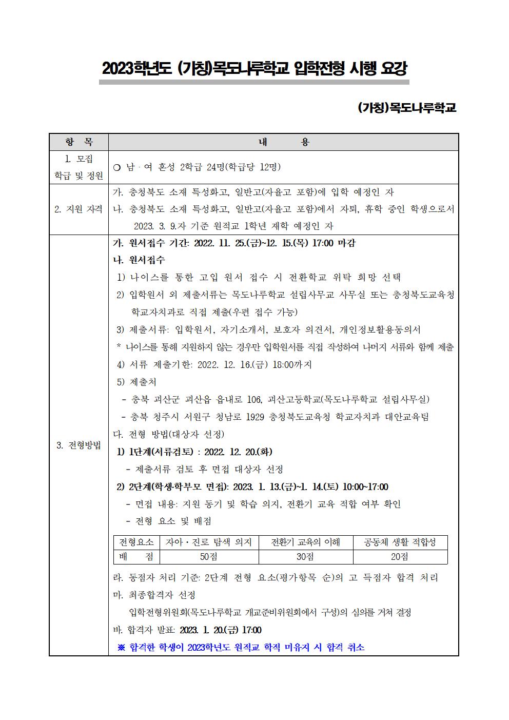 2023학년도 (가칭)목도나루학교 입학전형 요강001