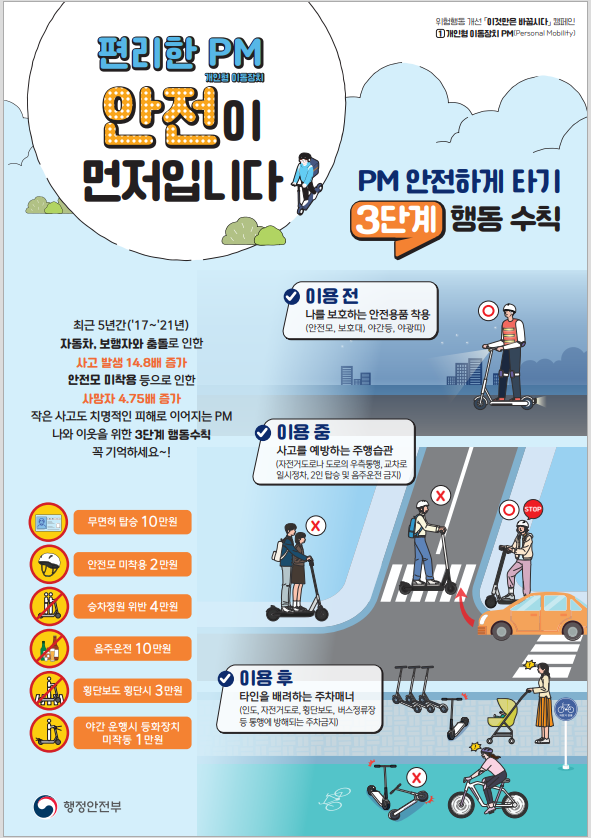 편리한 PM(개인형 이동장치) 안전이 먼저입니다.