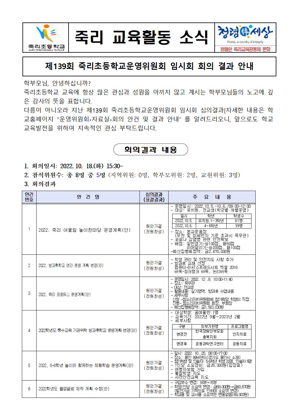 가정통신문(회의결과)(3)001