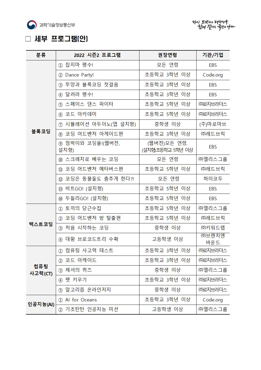 2022. 온라인 코딩파티 시즌2 행사 안내002