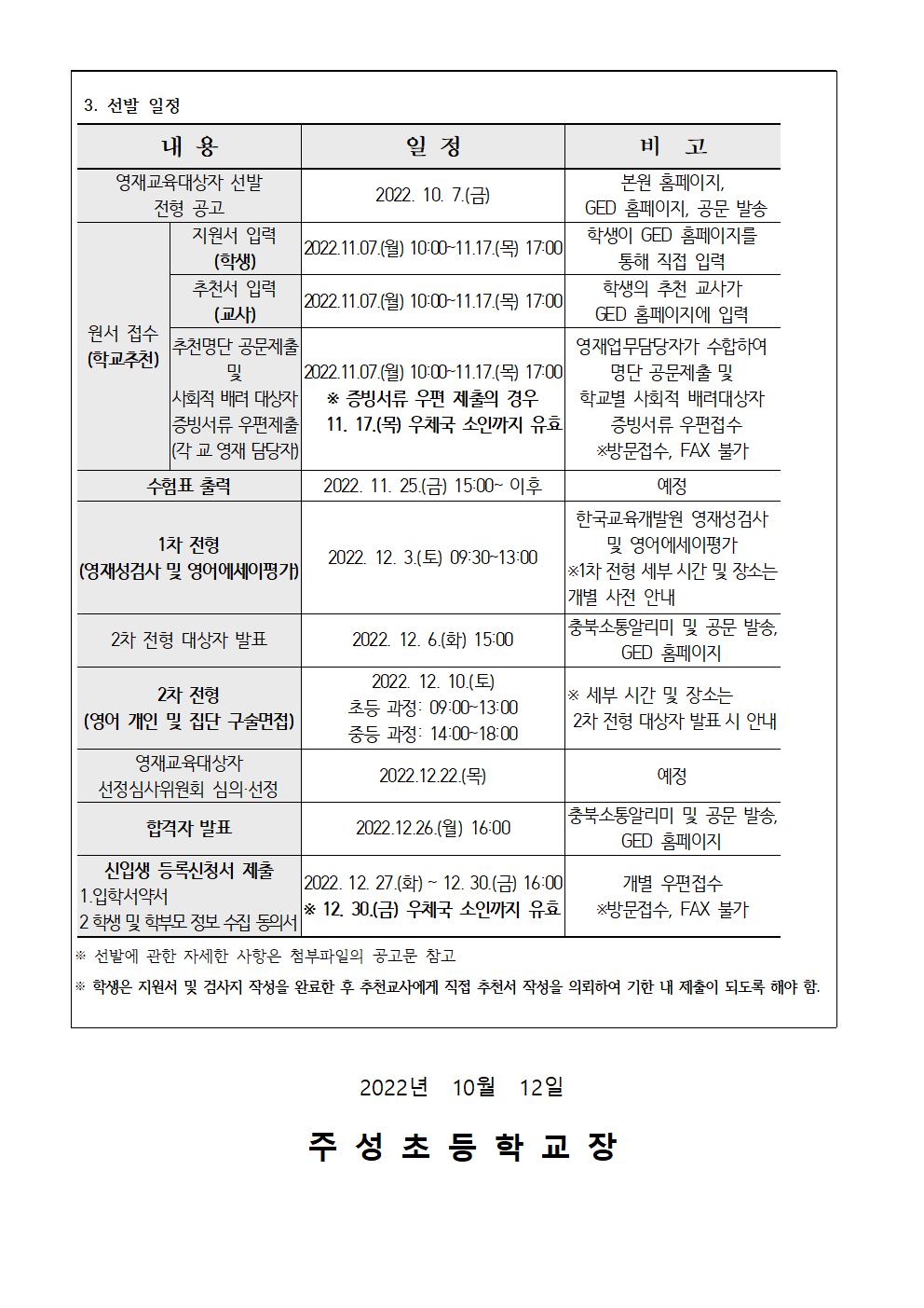 2023. 충청북도국제교육원 부설영재교육원(청주) 영어 영재 교육대상자 선발 안내 가정통신문002