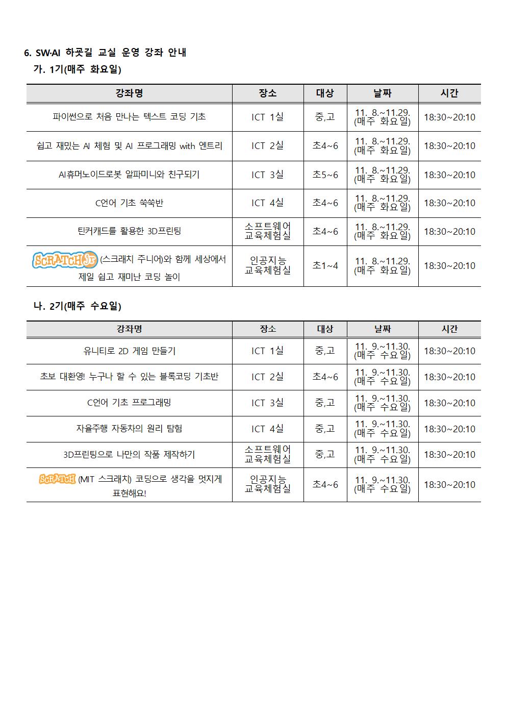 2022. SW·AI 하굣길 교실 운영 안내002