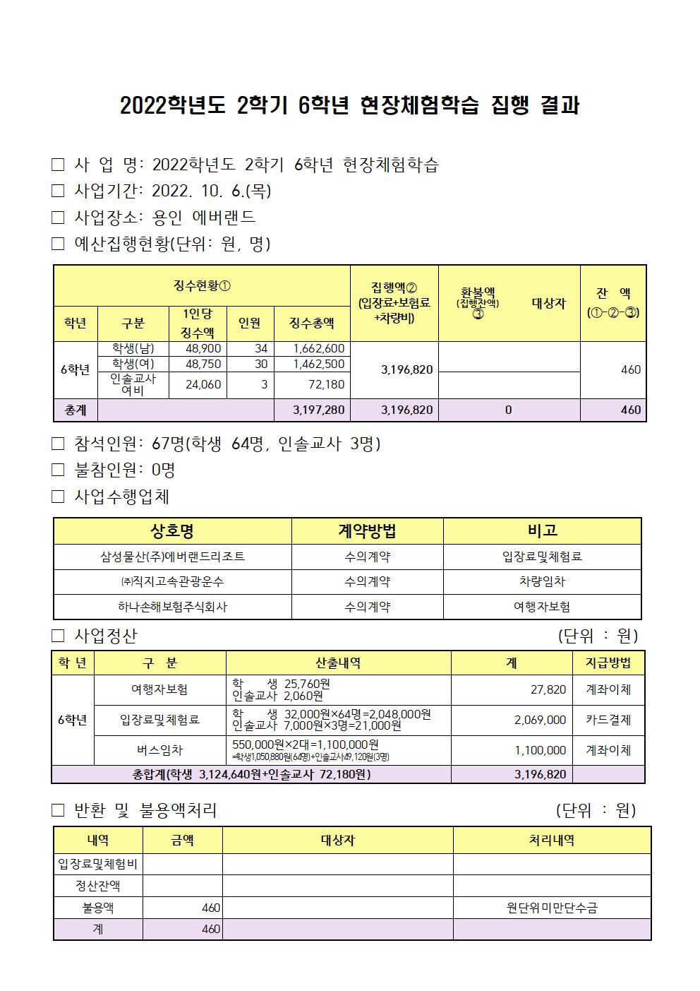 2022. 2학기 현장체험학습 정산서(1~6학년)006