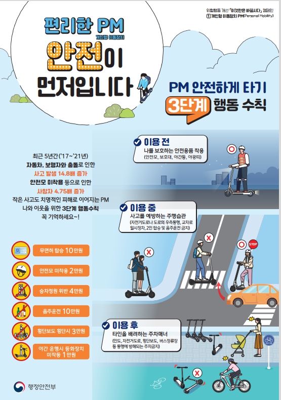 pm 안전교육 포스터