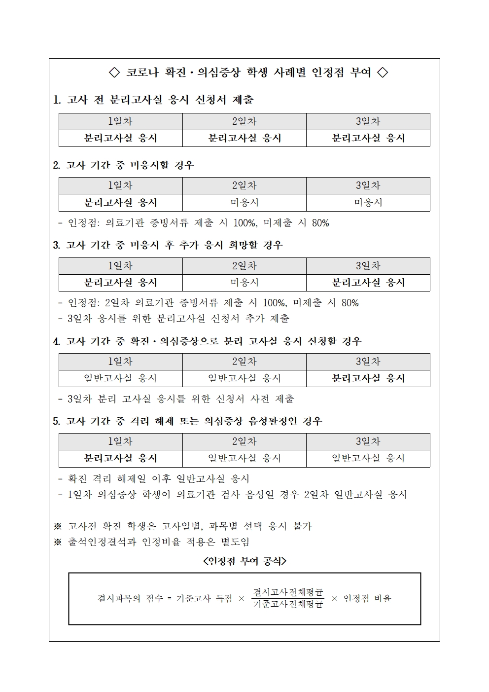 2022. 2학기 2학년 중간고사 3학년 2학기 고사 평가계획 안내003