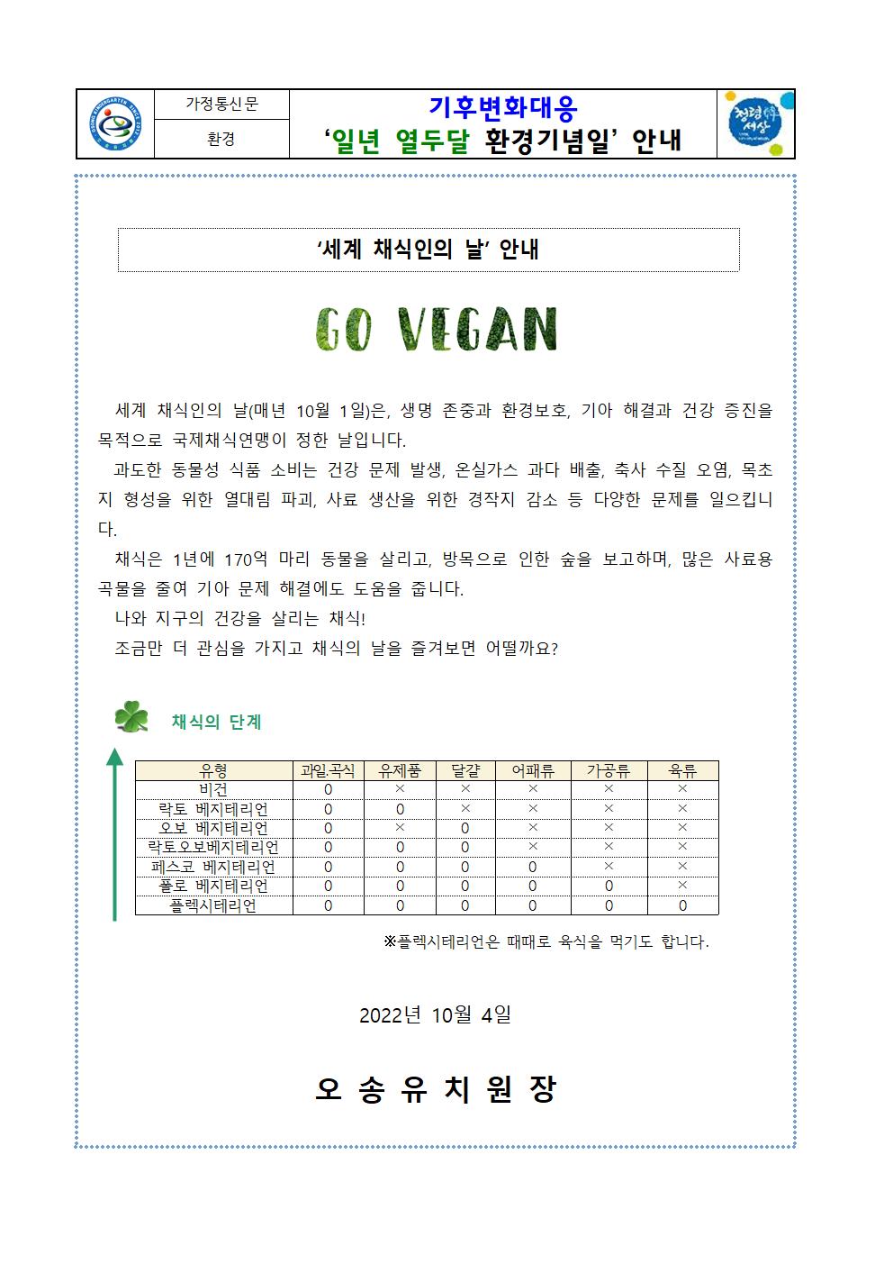 세계 채식인의 날 환경기념일 가정통신문(10월)001