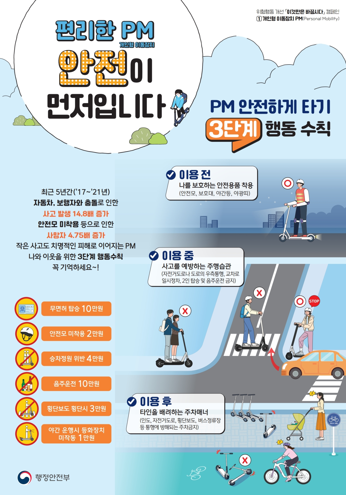 PM 안전수칙-포스터(430x615) 5차작업-복사.pdf_page_1