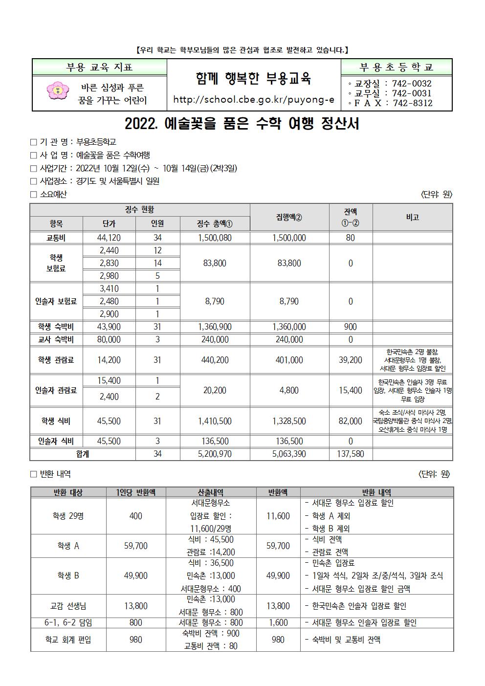 2022 수학 여행 만족도 조사 및 정산 결과 안내장002