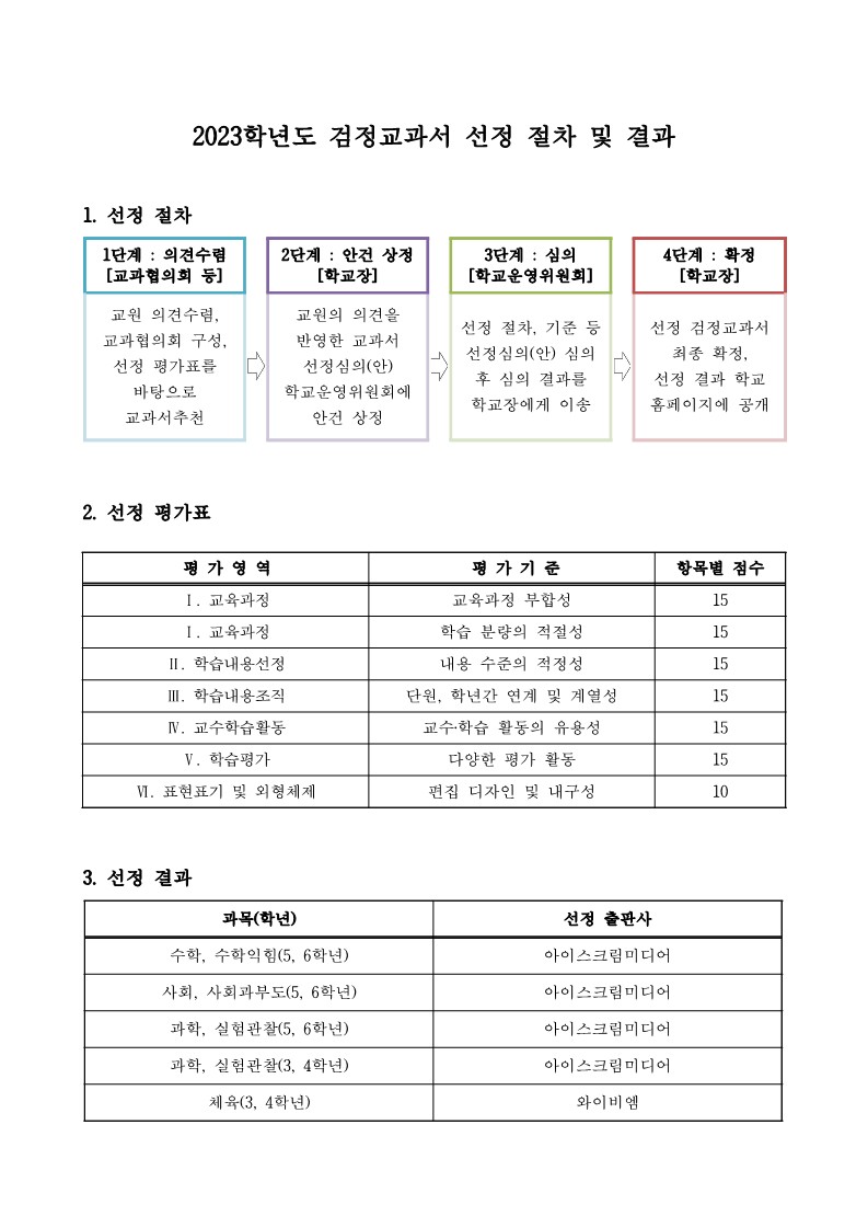 2023학년도 검정교과서 선정 절차 및 결과_1