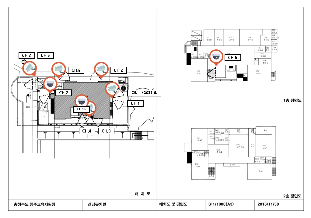 CCTV 배치도