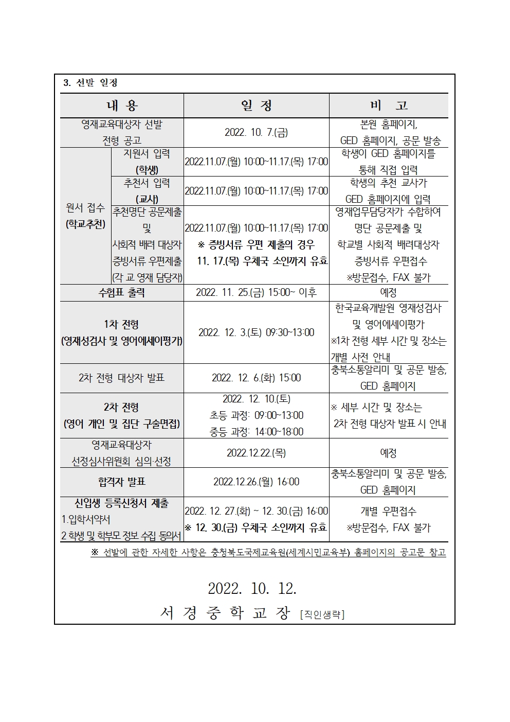 2023. 충청북도국제교육원 부설영재교육원(청주) 영재교육대상자 선발 가정통신문002