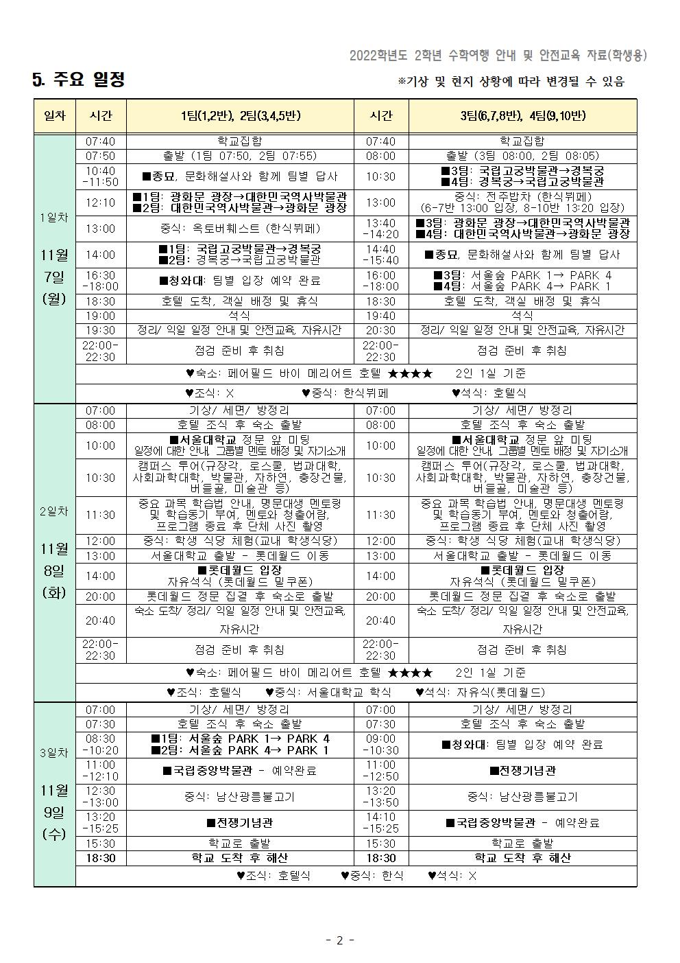 2022학년도 2학년 수학여행 안내 및 안전교육 자료(학생용)004