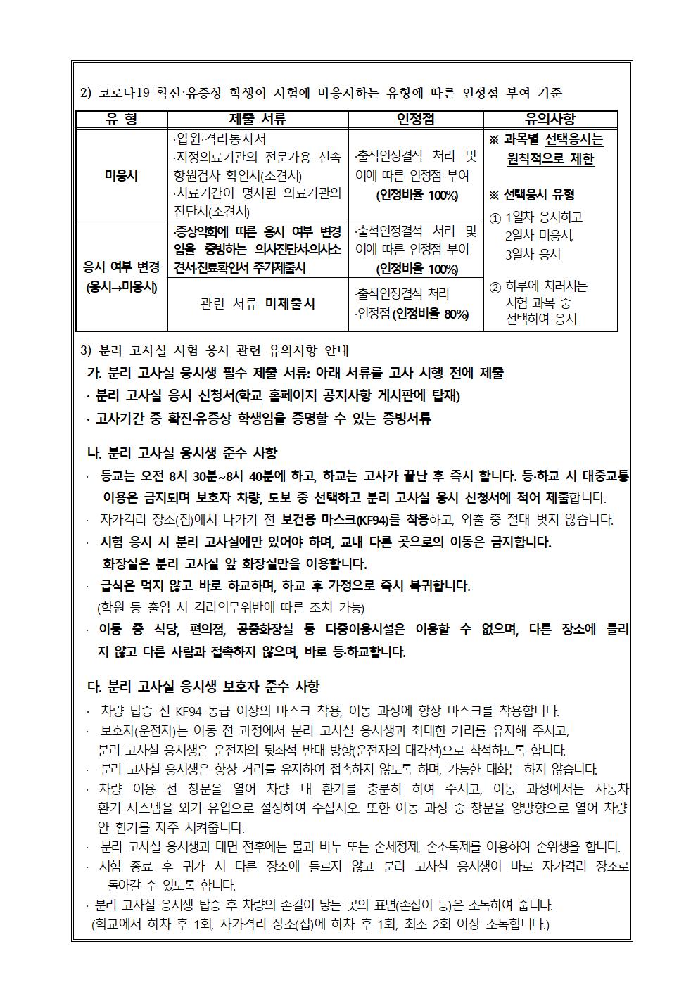 2022. 2학년 2학기 중간고사 및 3학년 2학기고사 실시와 코로나19 관련 시험 응시 안내 가정통신문002