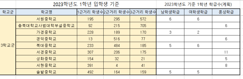 화면 캡처 2022-10-20 094321