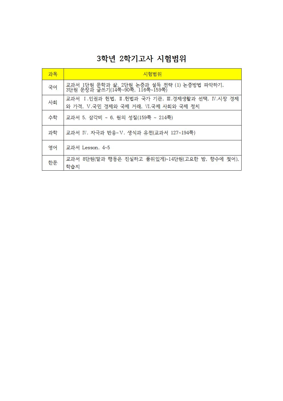 2022. 3학년 2학기고사 시험범위001