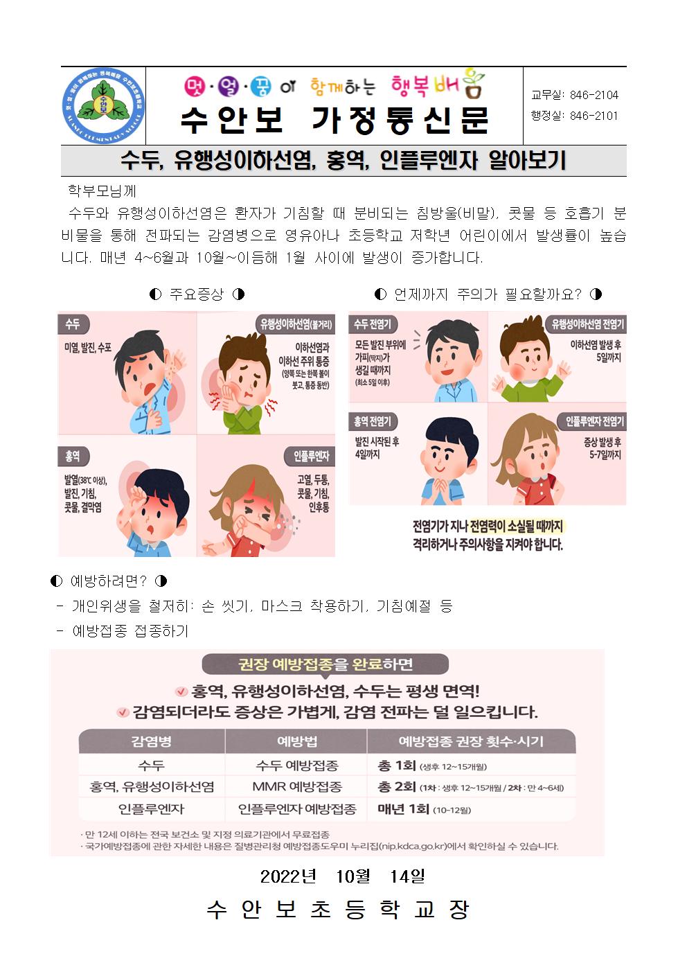 10월-감염병 예방 안내문(홍역, 유행성이하선염, 수두, 인플루엔자-221014)001