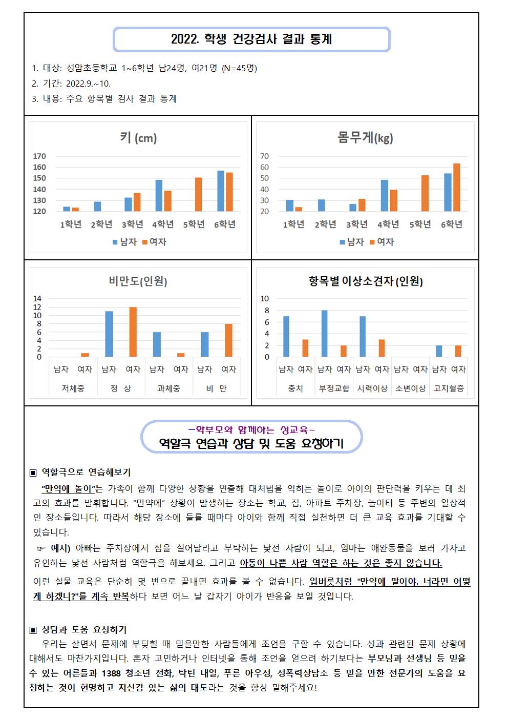 10월 보건소식002