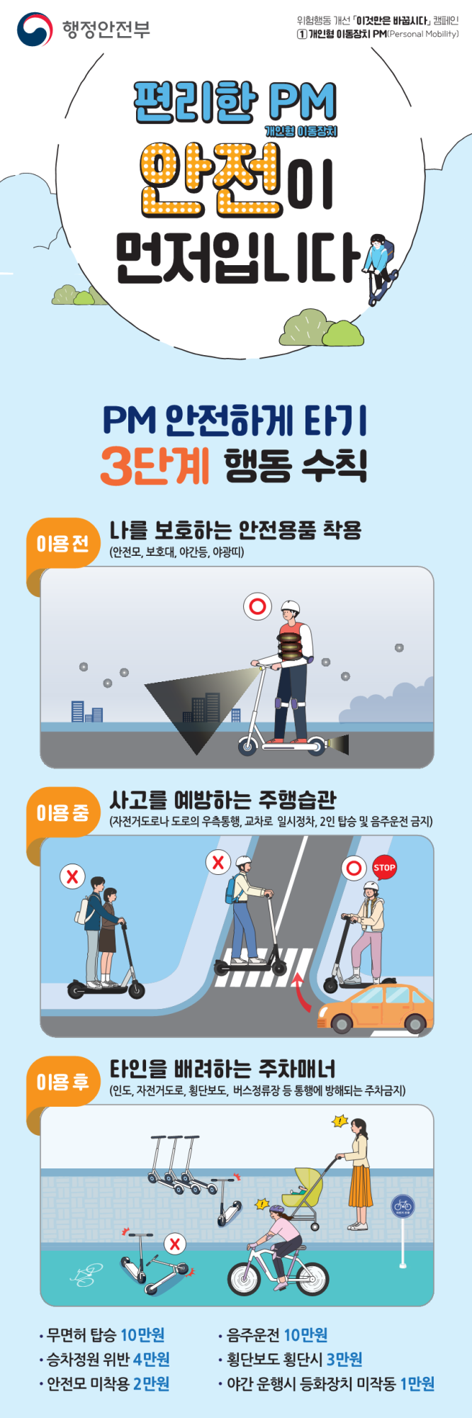 충청북도교육청 체육건강안전과_PM 안전수칙-배너(600x1800) 6차작업 (1)_1