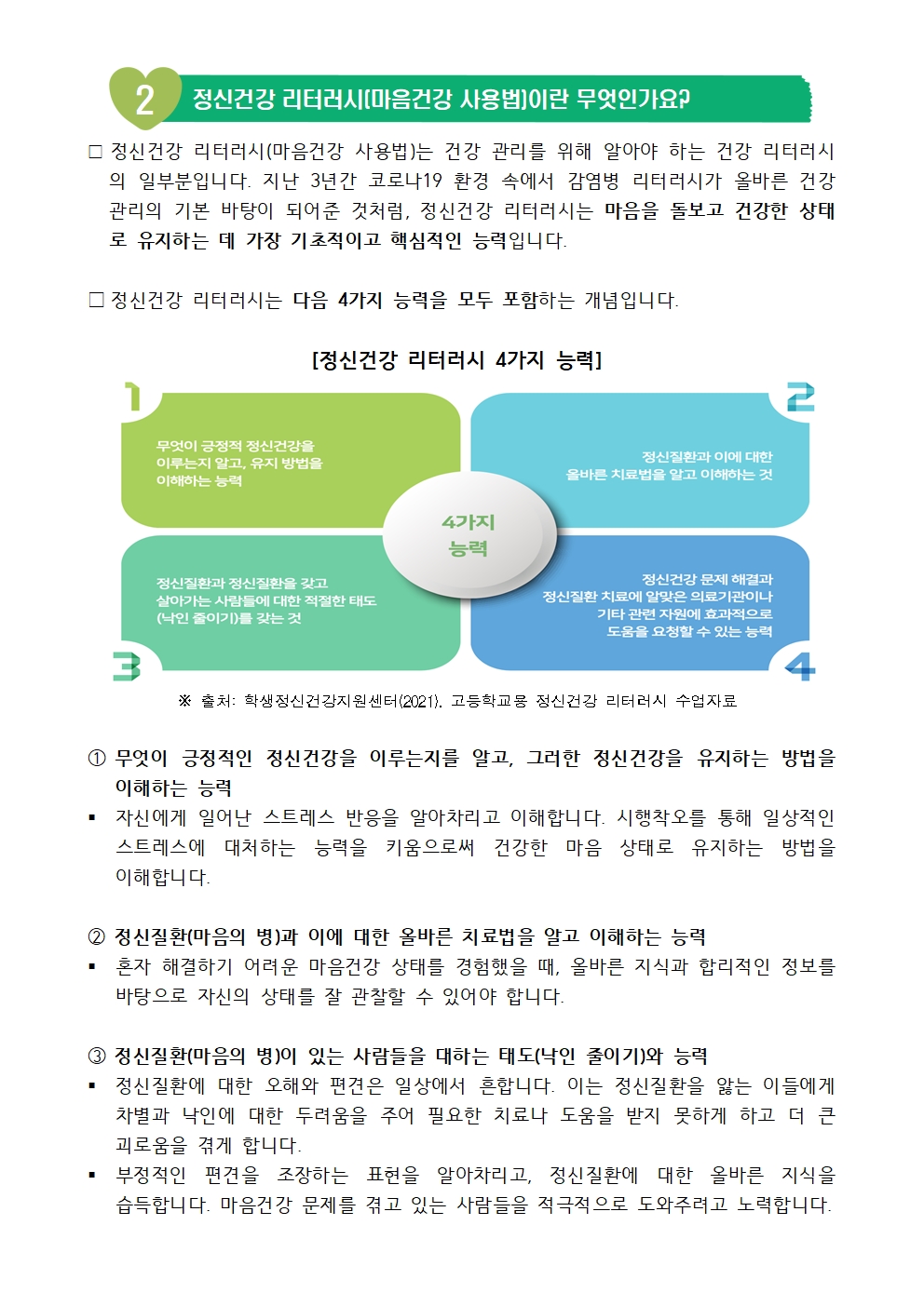 2022. 뉴스레터 6호 정신건강 리터러시란002