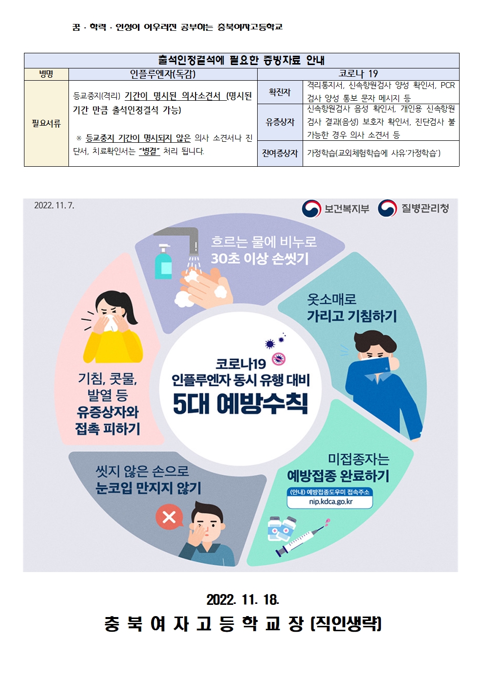 코로나19-인플루엔자(독감) 동시 유행 대비 안내002