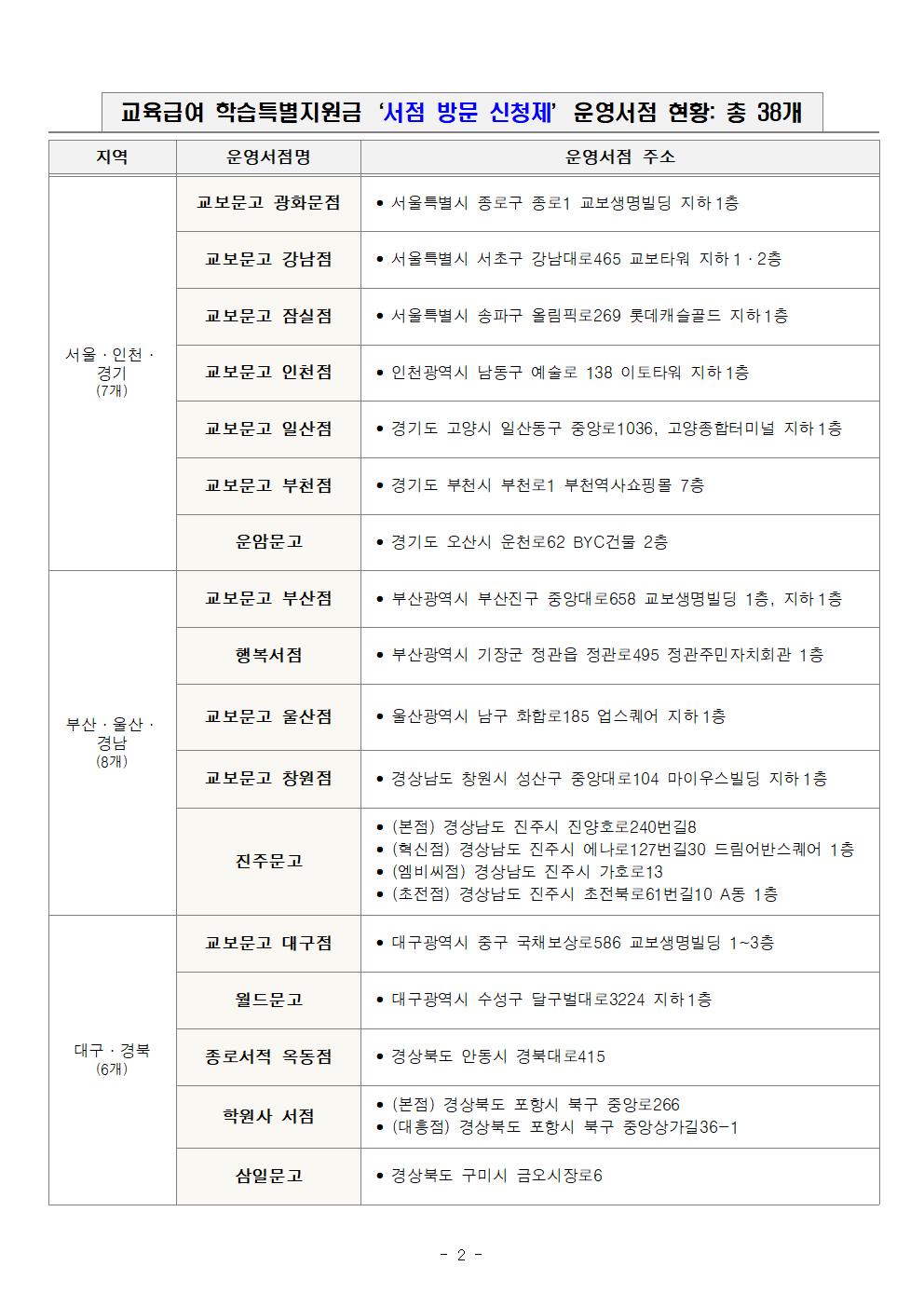 2022년 교육급여 학습틀별지원금 특별 신청 제도안내 가정통신문002