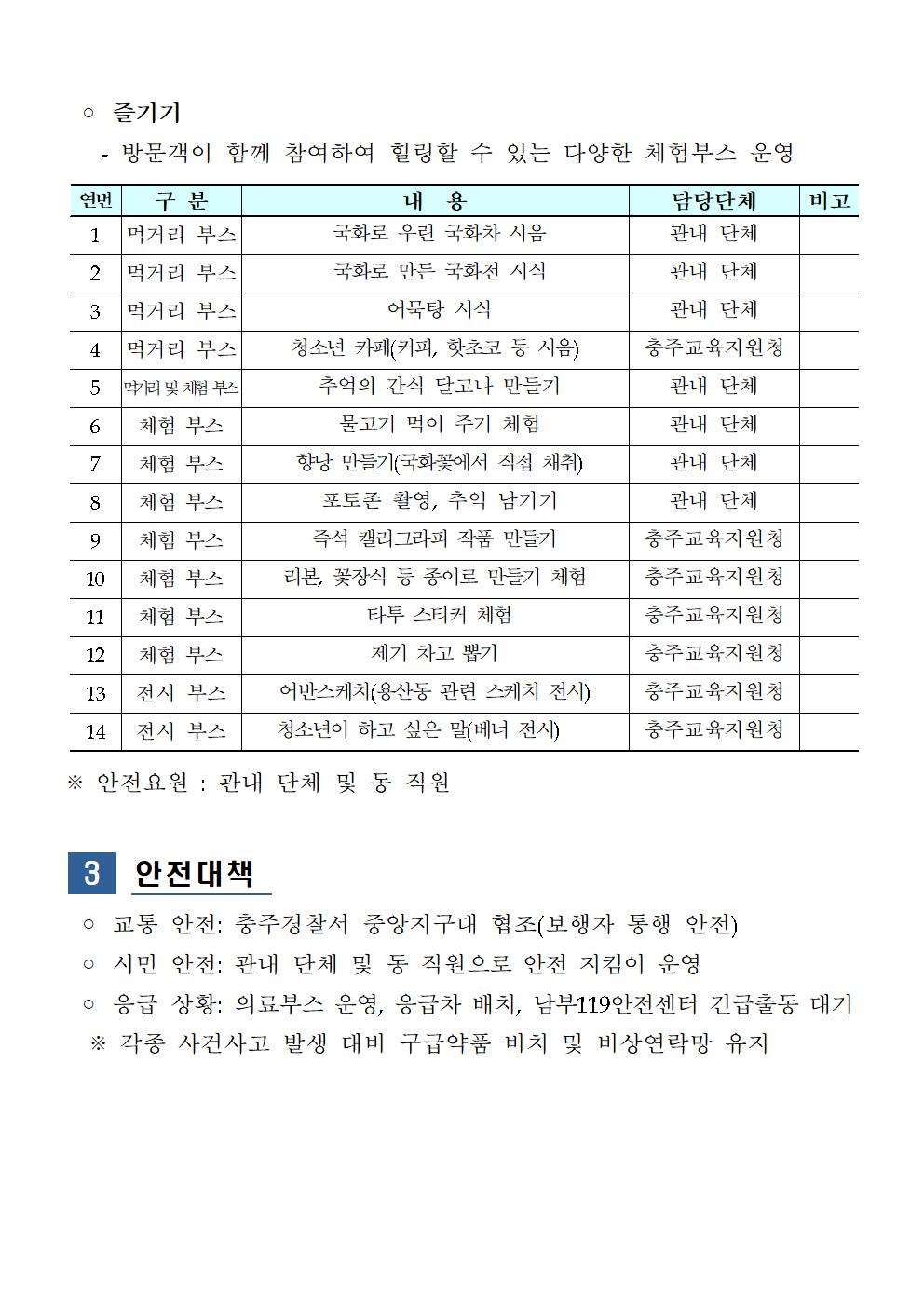 꿈자람골 용산동 국화꽃길 나들이 행사 추진 계획(발송용)004