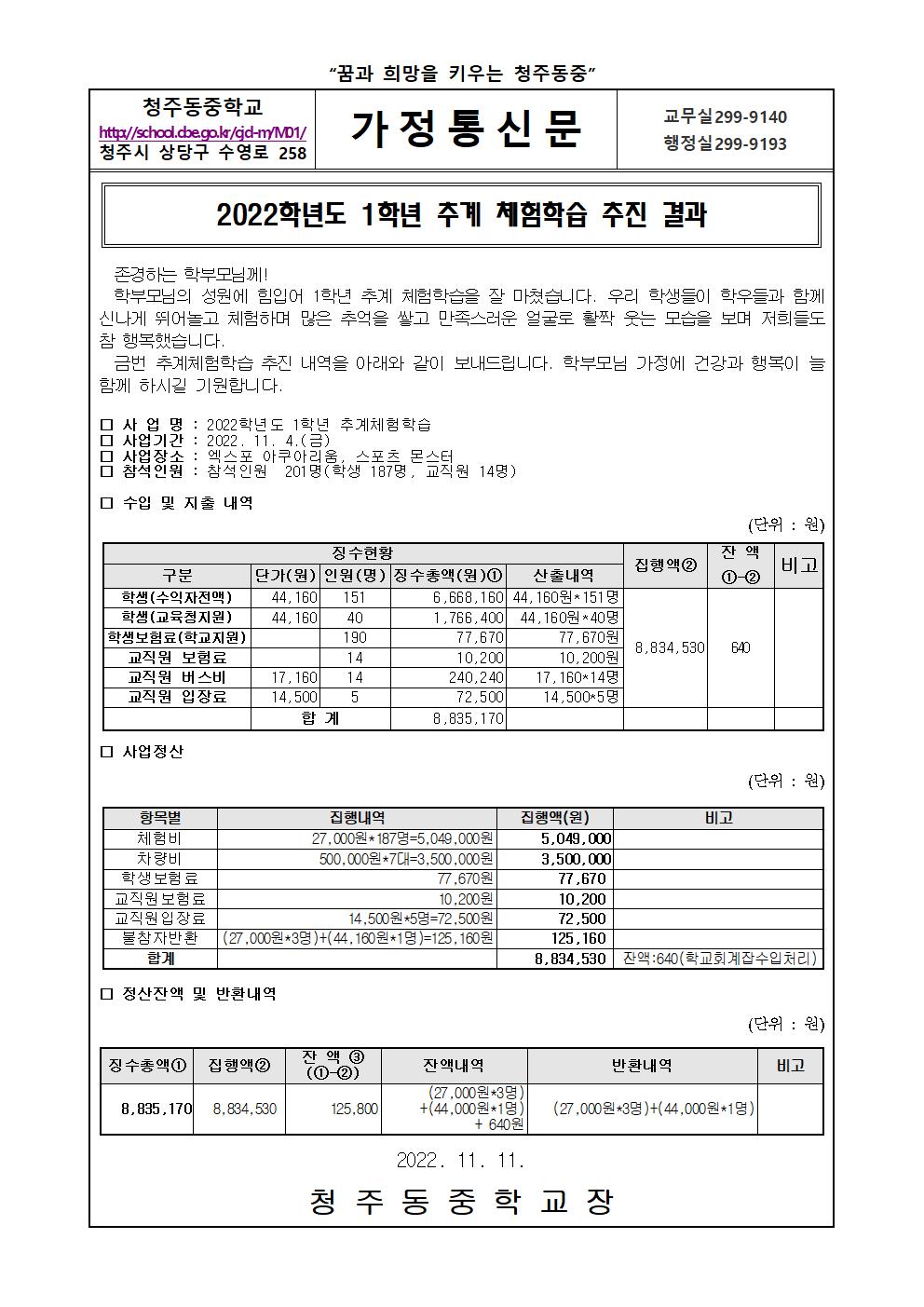 2022학년도 1학년 추계체험학습 추진 결과 가정통신문001