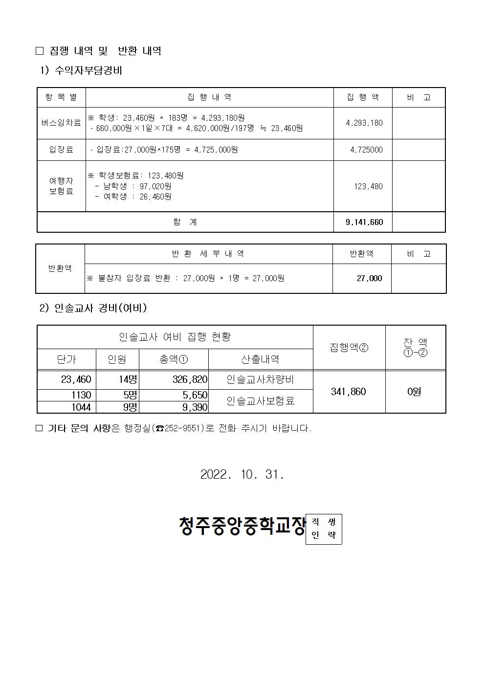 2022. 1학년 2학기 현장 체험학습비 정산 내역 가정통신문002