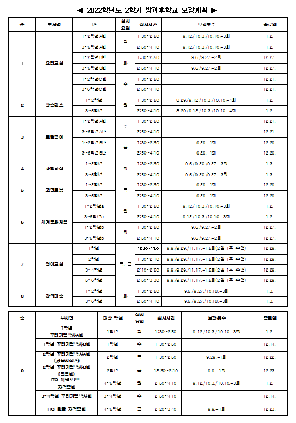 2학기 방과후학교 보강계획