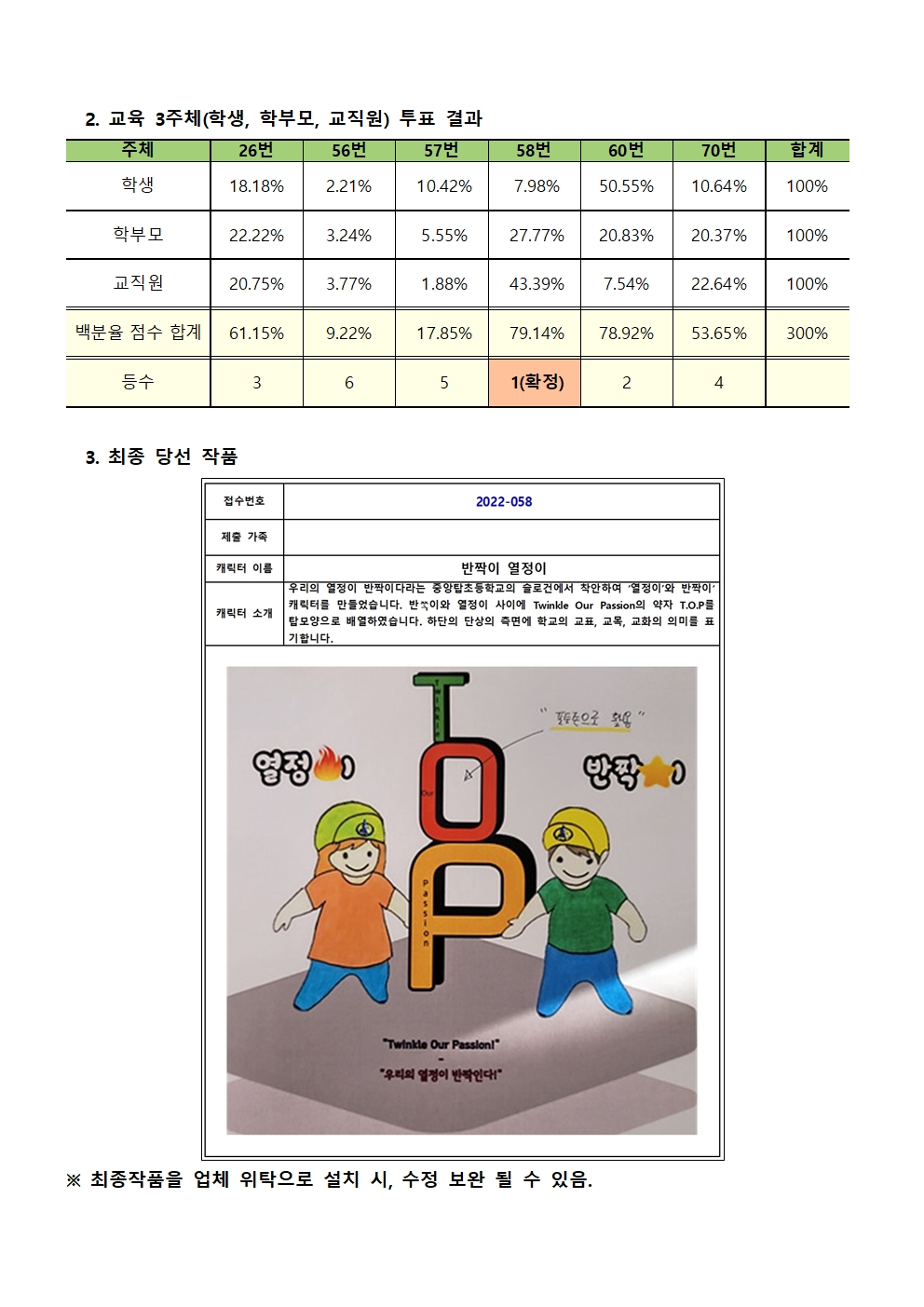 결과 공고002