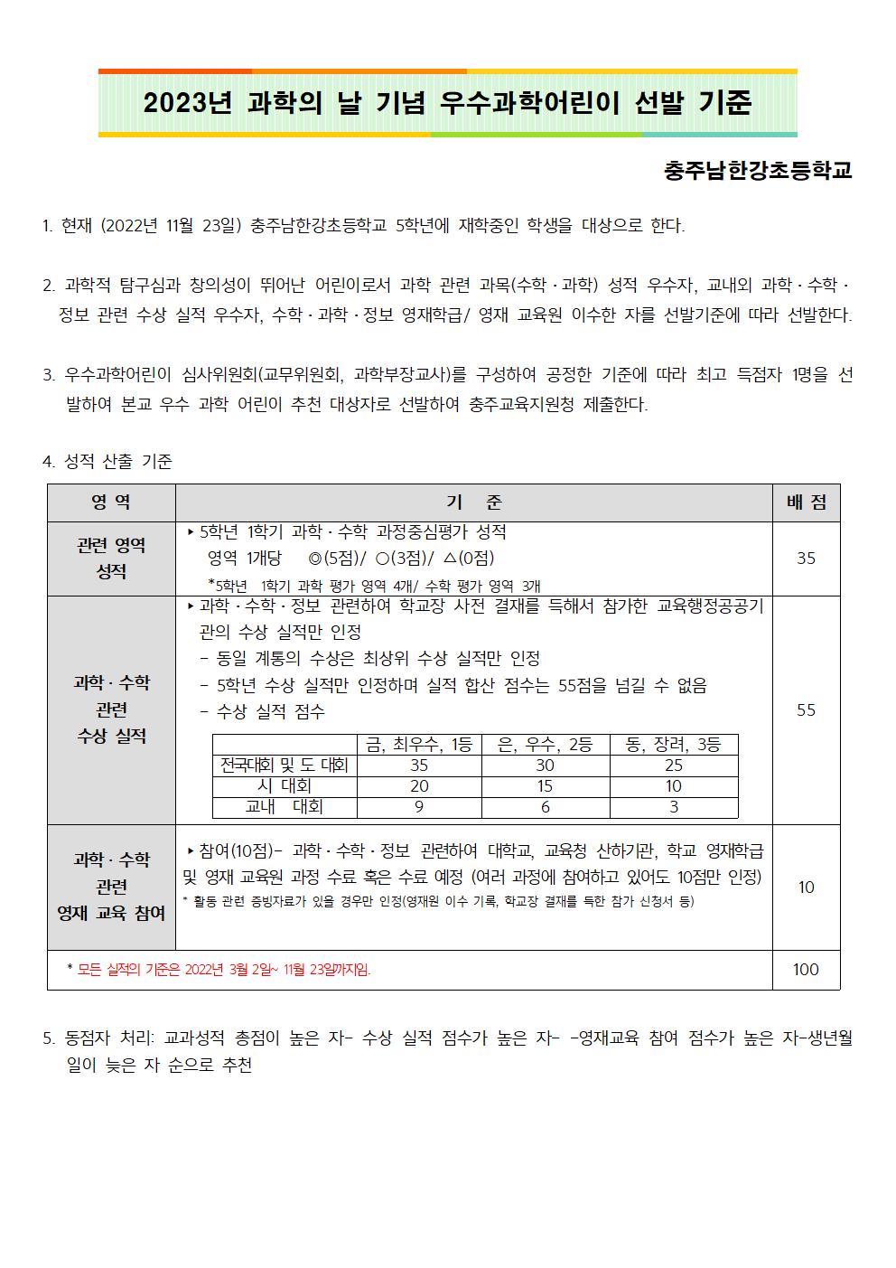 2023년 과학의 날 기념 우수과학어린이 선발 기준001