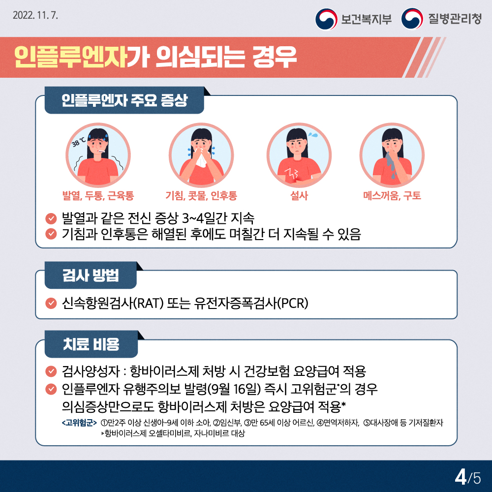 1107_(질병청)동시유행진료안내카드뉴스 (4)