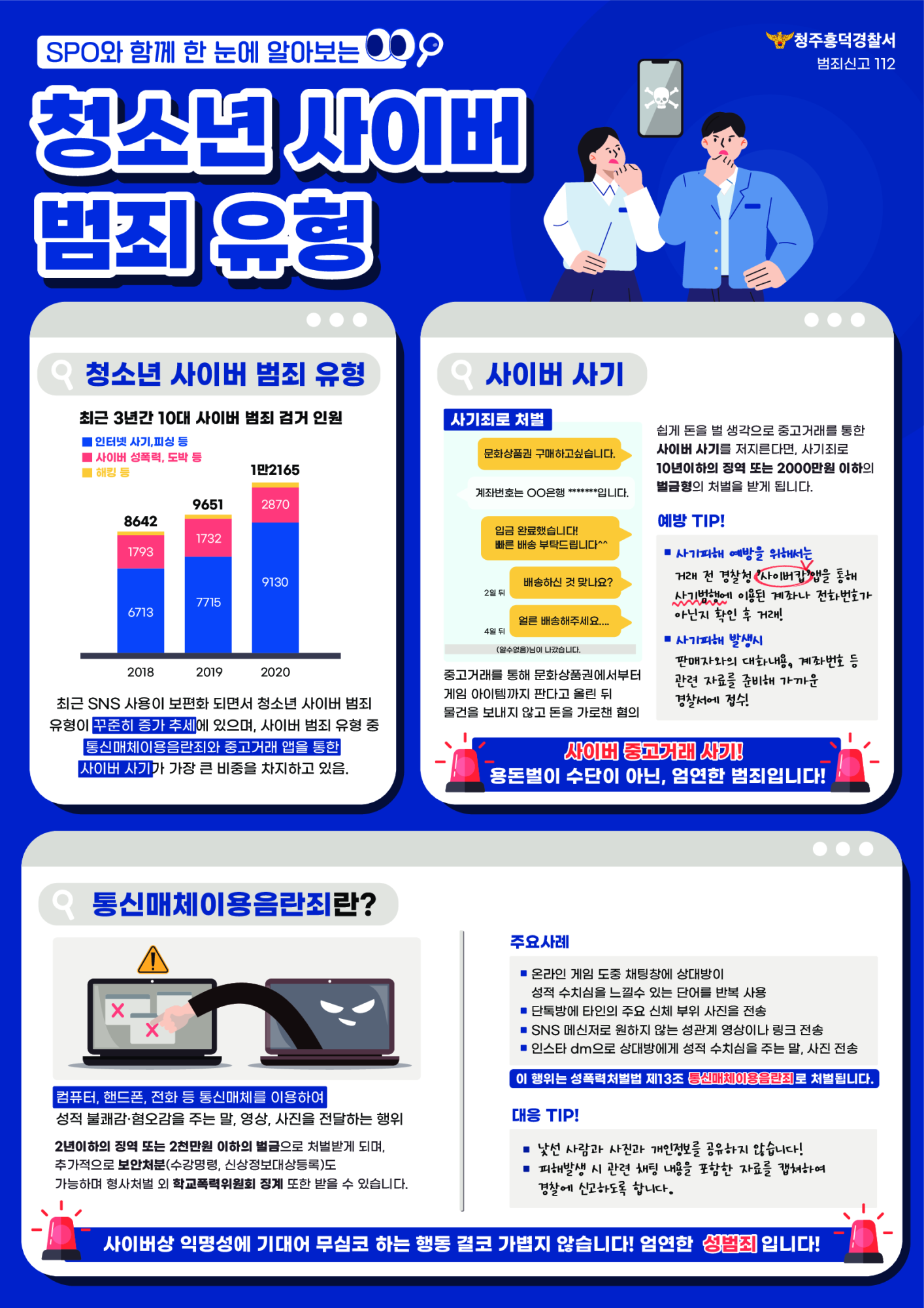 청주흥덕경찰서-여성청소년과_청소년-사이버-범죄-유형_웹포스터_