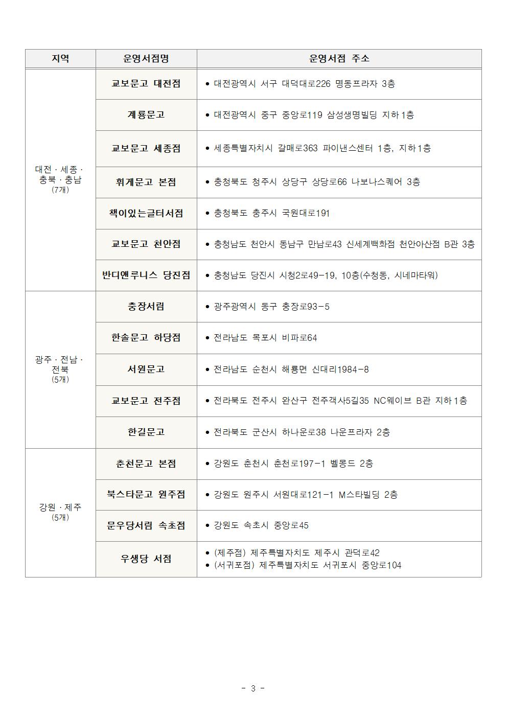 [참고] 교육급여 학습특별지원금 각급학교용 가정통신문 내용(예시)003