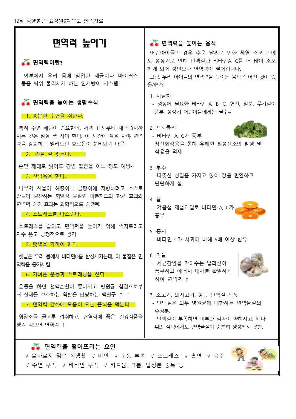 12월 및 2월 교직원 연수자료001