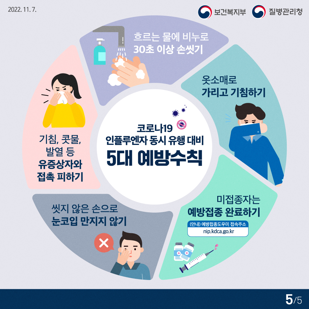 1107_(질병청)동시유행진료안내카드뉴스 (5)