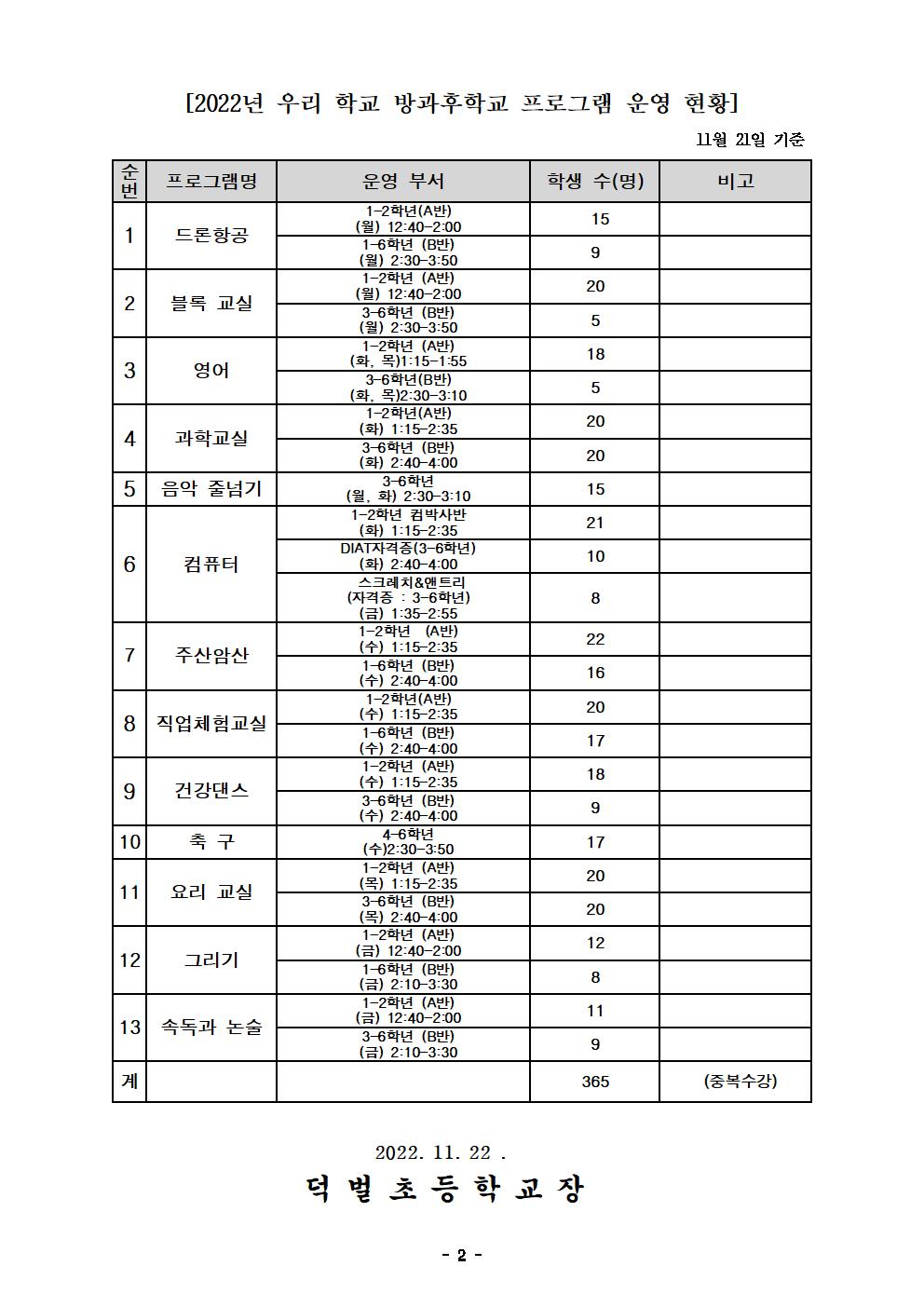 방과후학교 참여 만족도 조사 안내 및 설문지(게시용)002