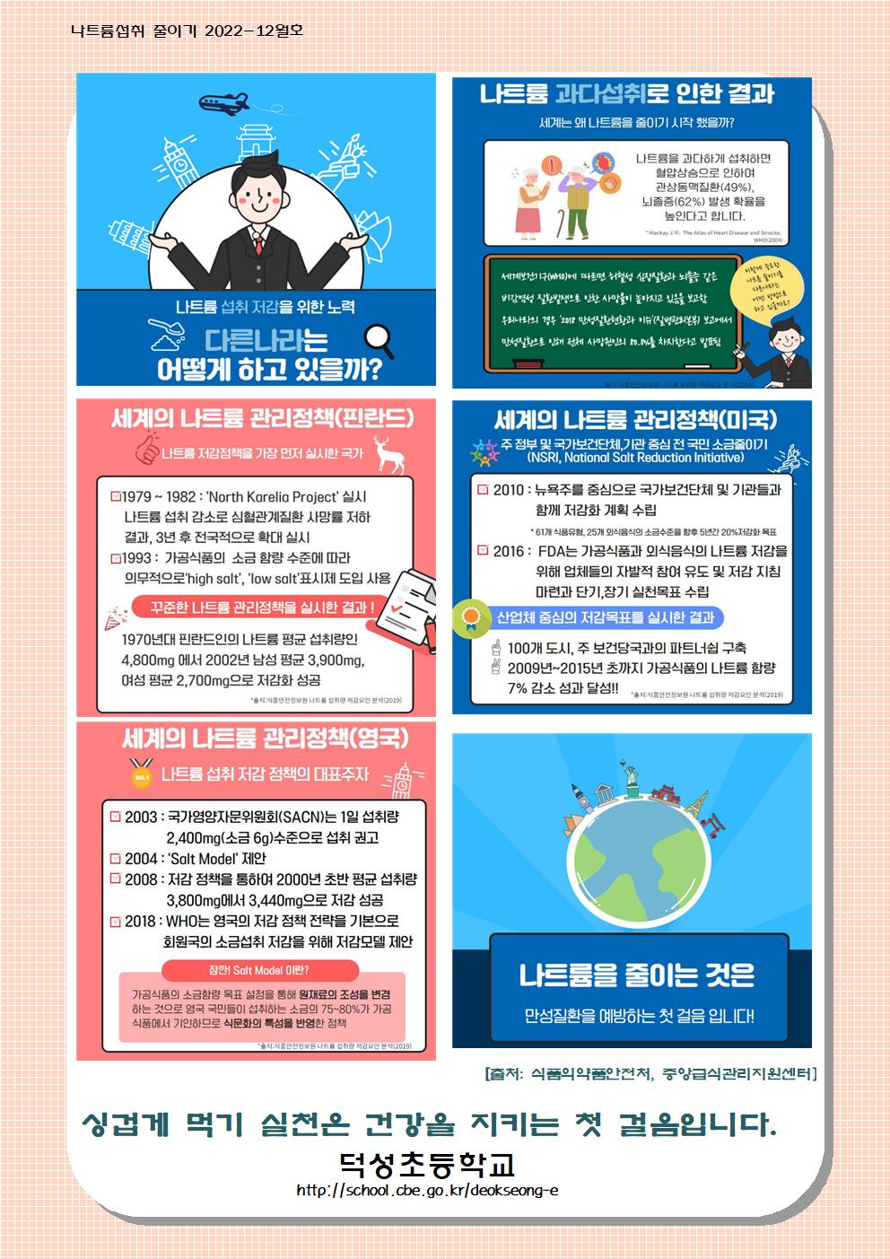 12월 나트륨 섭취 줄이기001