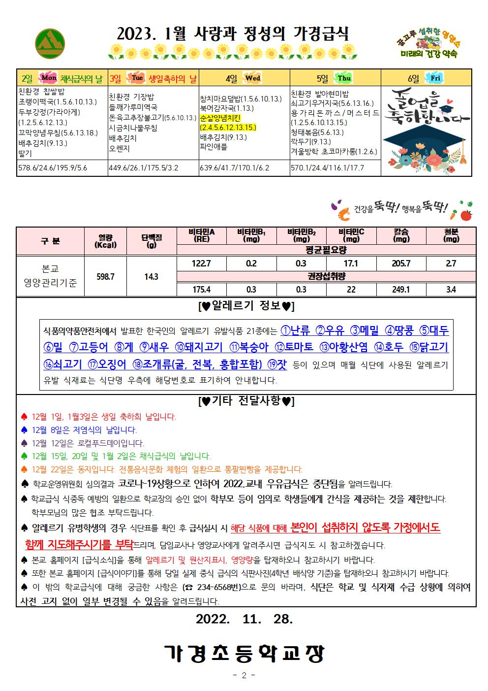 12~2023.1월 식단표 및 식생활정보 안내 가정통신문002